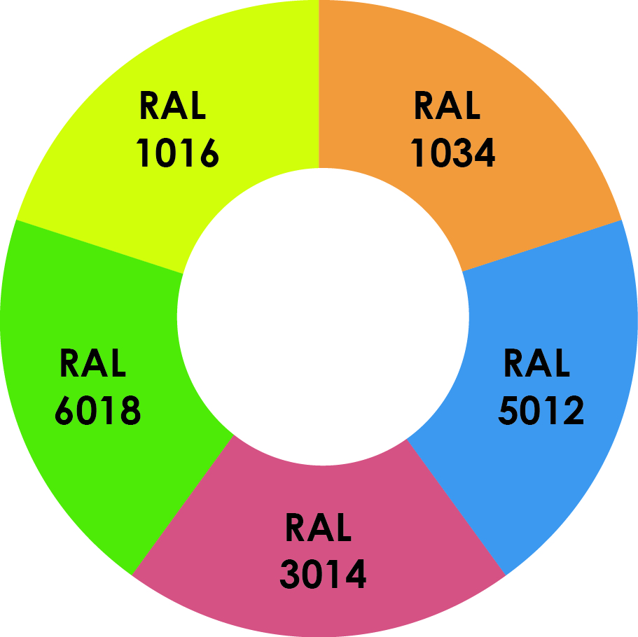 RAL ECOLOR 2023